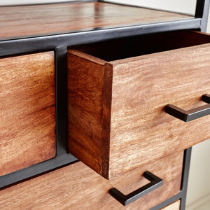 Chests of drawers industrial