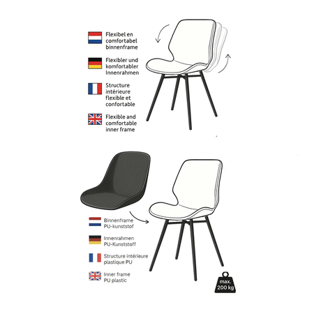 Industrial Dining Chair Taupe Barry Faux Leather - Without Armrests